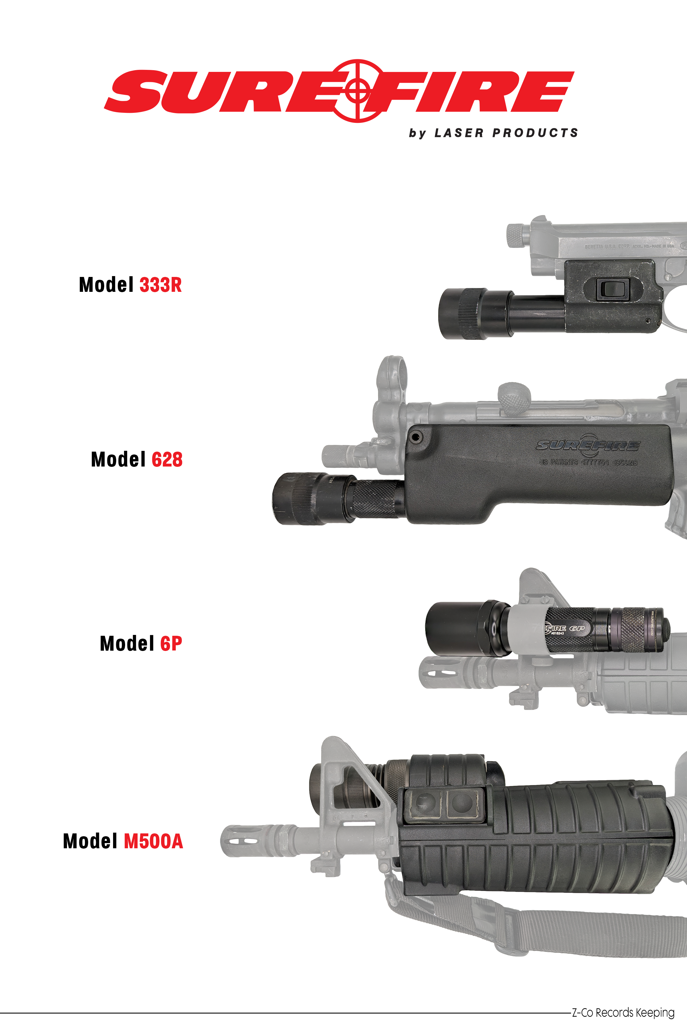 Retro Equipment Posters, Part 1