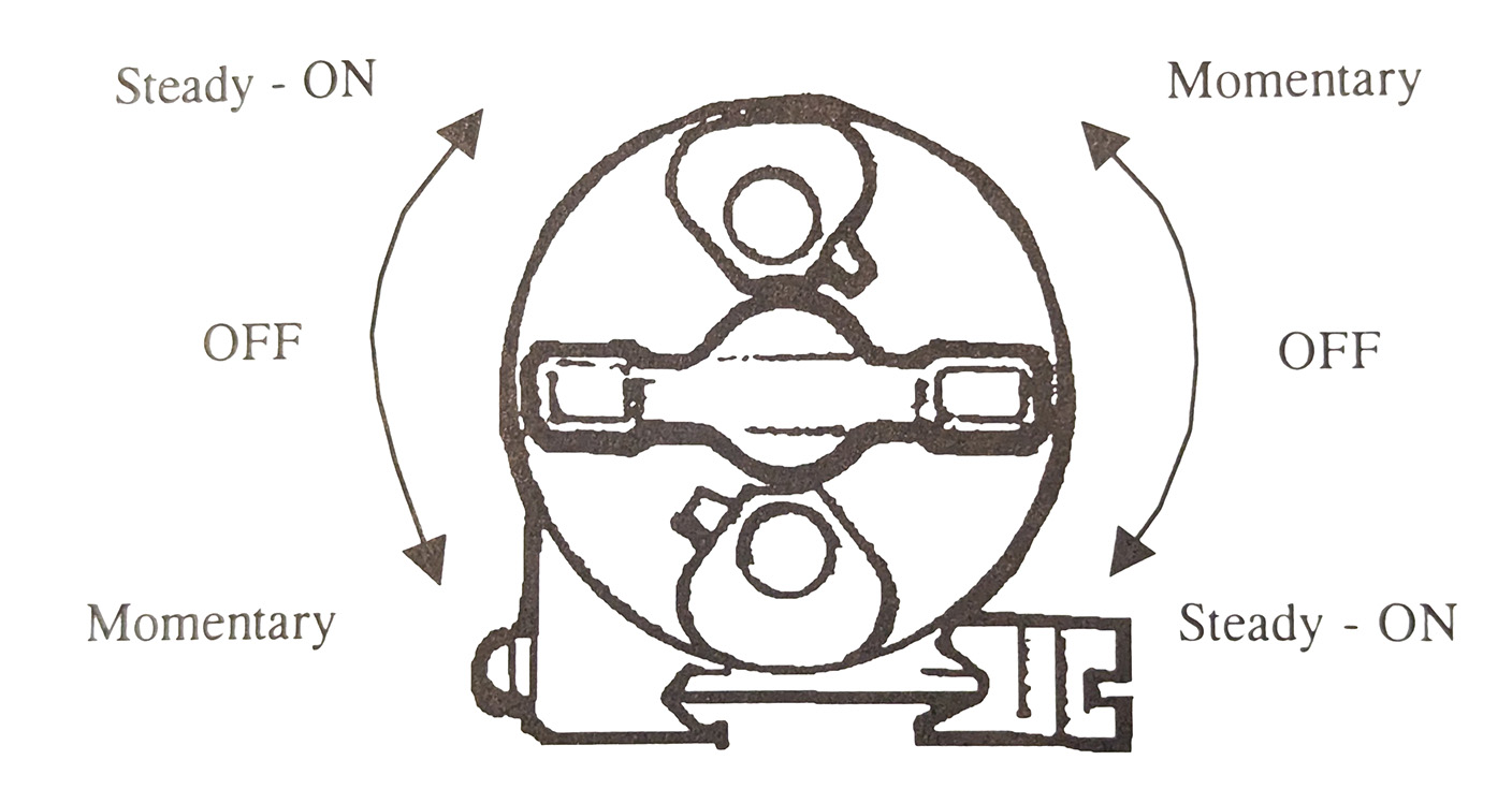 Diagram of the Insight VLI activation options showing steady-on, momentary, and off settings.