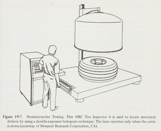 Illustration of the NRC Tire Inspector 4 used for nondestructive testing with a focus on locating structural defects using a double-exposure hologram technique.